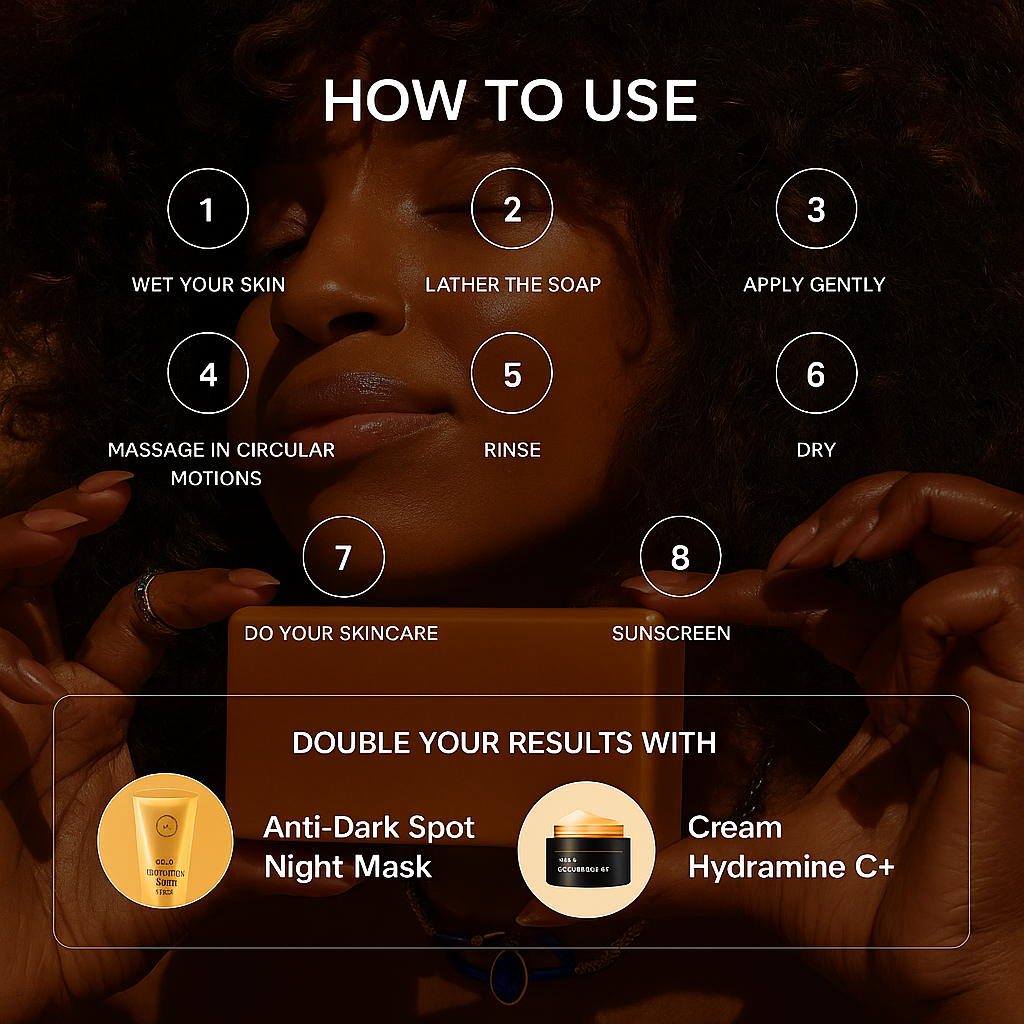 Turmeric Anti-Dark Spot & Hyperpigmentation Soap