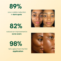 Turmeric Exfoliating Pads