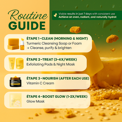 The Complete Anti-Dark Spot & Hyperpigmentation Range