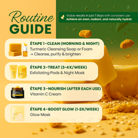 The Complete Anti-Dark Spot & Hyperpigmentation Range